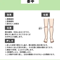 画像275