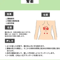 画像276