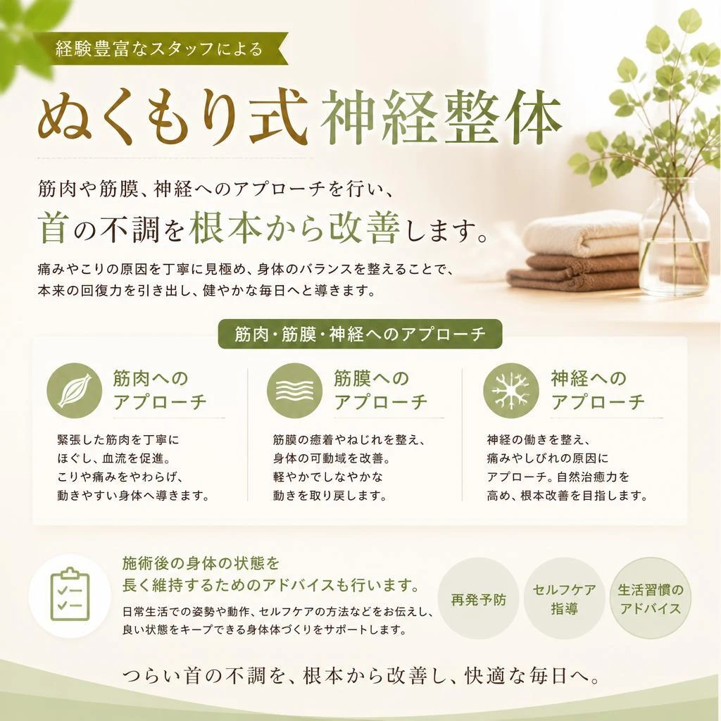 当院の施術方法