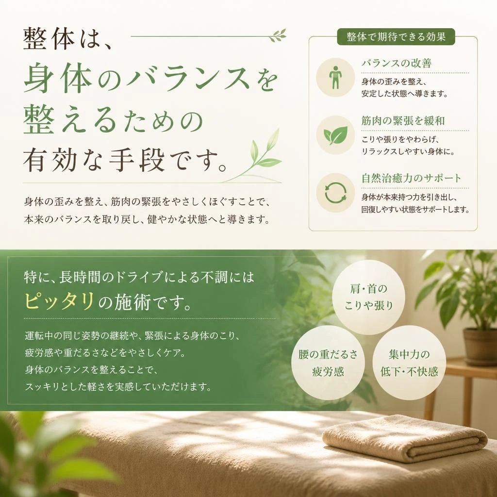 整体の重要性